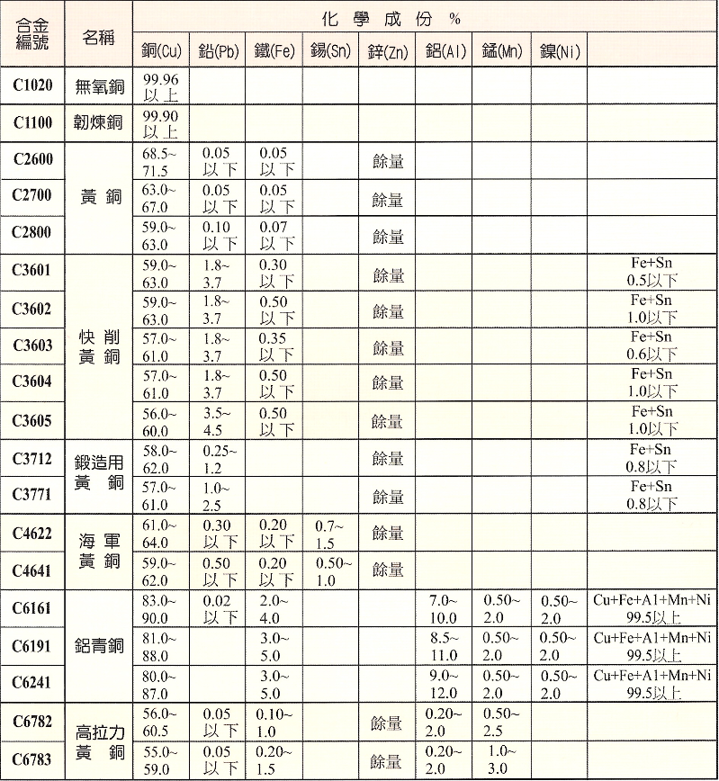 銅棒10.png