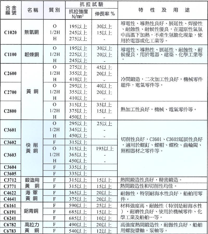 銅棒12.png