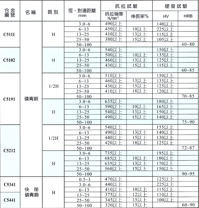 磷青銅1.png