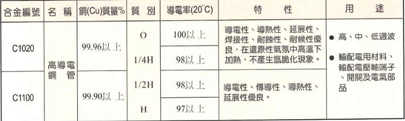 截圖 2026-08-07 下午1.03.26.png
