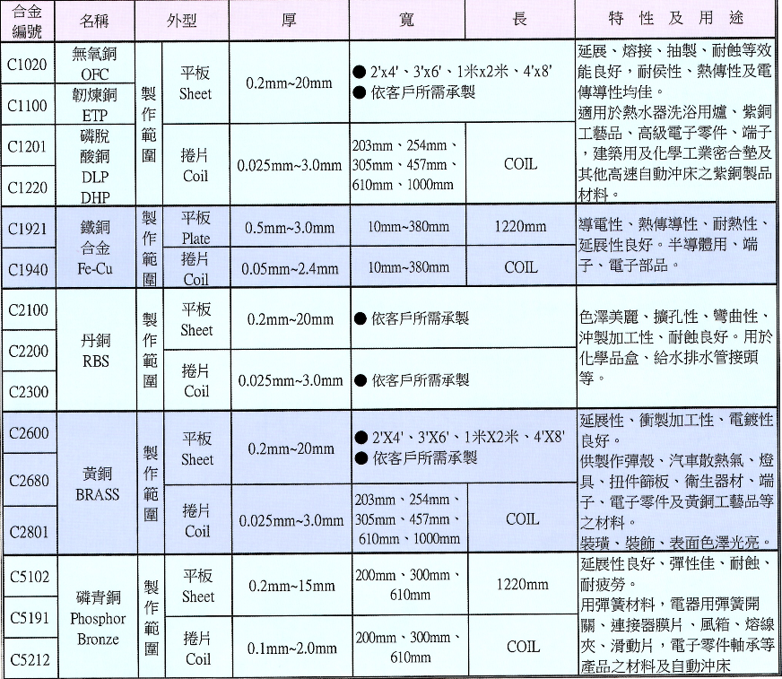 銅板2.png