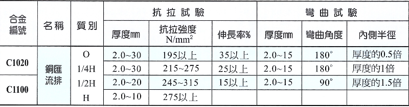 銅排4.png