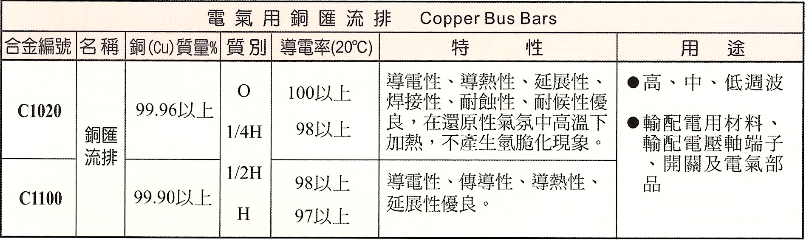 銅排7.png